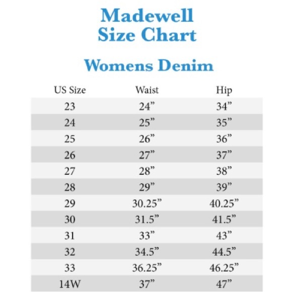 NWOT Madewell Size 24 High Rise Skinny Jeans Lynchburg Wash - Picture 5 of 12